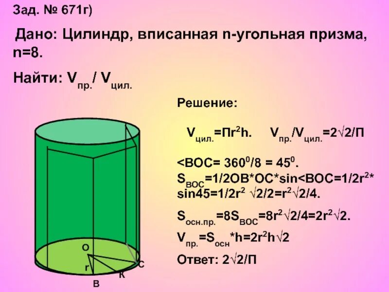 Найти площадь вписанной в цилиндр. Найти площадь вписанной в цилиндр