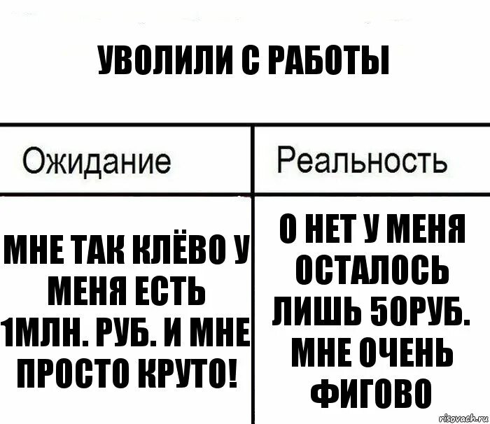 Я уволилась с работы. Картинки про увольнение с работы прикольные. Увольнение прикол. Когда уволился с работы картинки прикольные. Если хотят уволить с работы