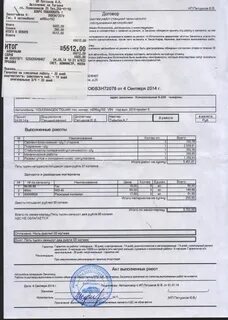 Договор на гарантийные работы