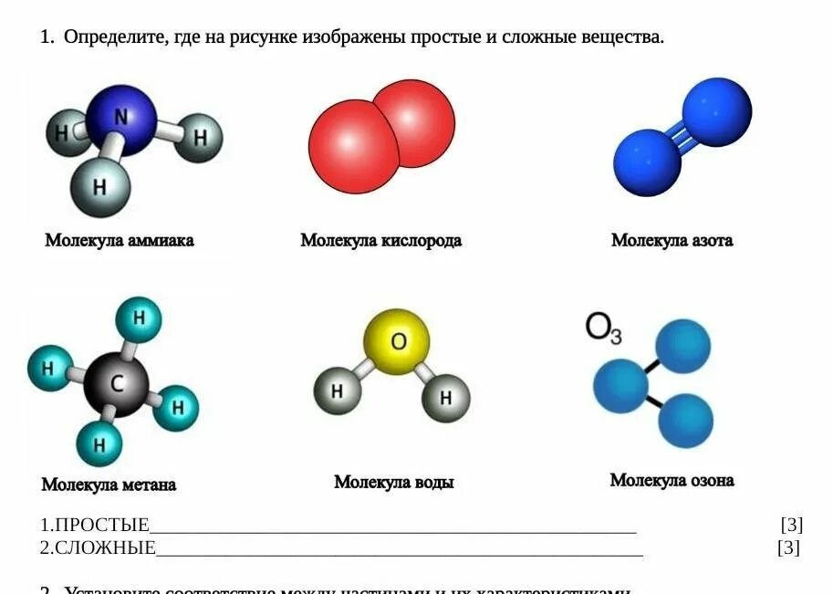 Модели простых и сложных веществ. Простые и сложные вещества в химии. Определите сложные вещества. Определите сложные вещества. Типы химических связей 8 класс химия с примерами.