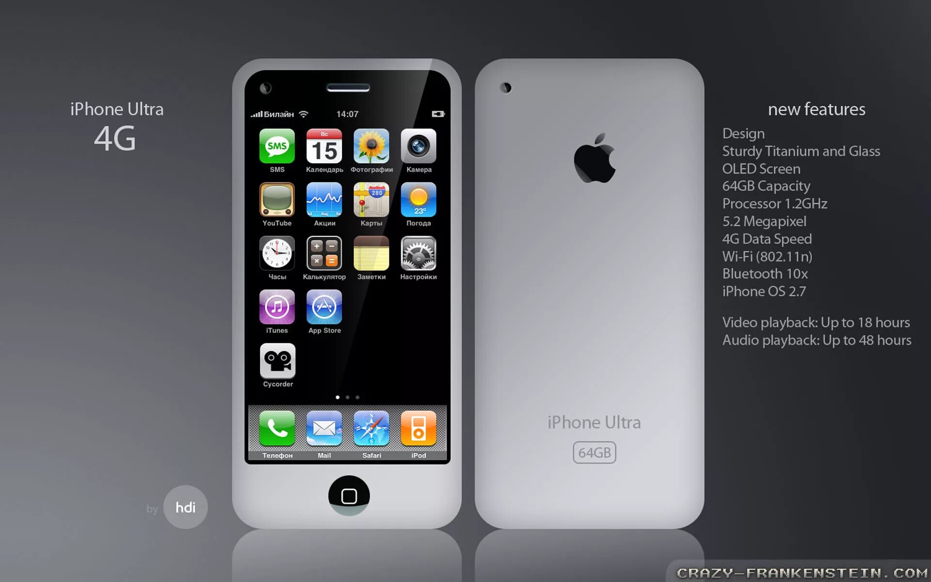 Iphone 4g. Айфон 4g характеристики. Iphone 4g s. Айфон 4. Айфон 4 джи