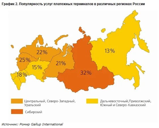 Йод россия. Карта дефицита йода в России. Дефицит йода по регионам России карта. Йододефицит в России по областям. Йоддефицитные регионы в России.