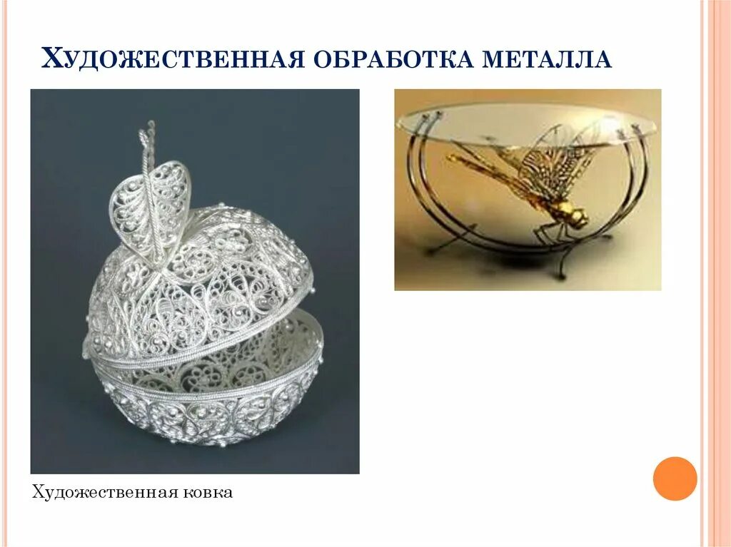 Техники художественной обработки металлов. Художественная обработка металла. Художественная обработка металла презентация. Изделия из металла по изо. Виды художественной обработки металла.