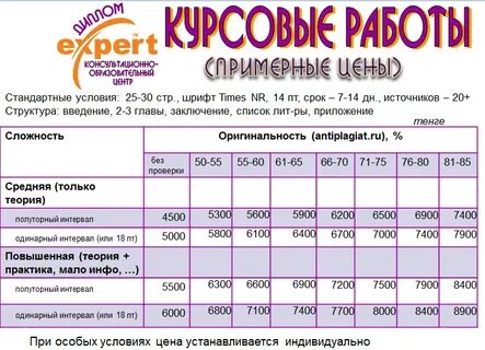 Цсм прейскурант 2023