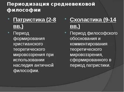 Период патристики в средневековой философии