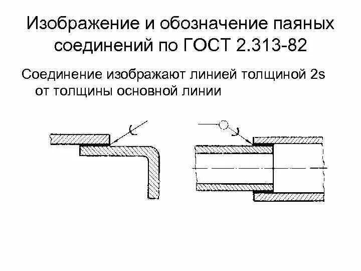 Паяльные соединения, их обозначения на чертежах, возможные дефекты и контроль ка