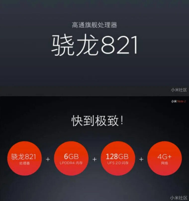 Сяоми ми ноут 2 характеристики. Характеристики Xiaomi q2. Xiaomi сведения о компании. Xiaomi presentation. Описание и характеристики xiaomi