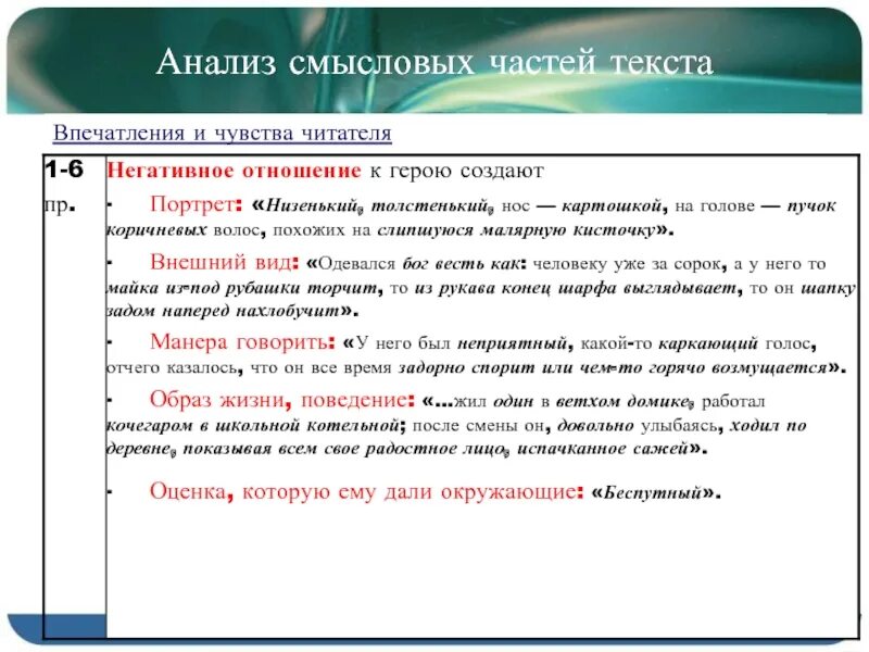 Смысловой анализ текста. Смысловые части сочинения. Анализ смысловых единиц текста. Что такое Смысловые части. Смысловая сторона слова