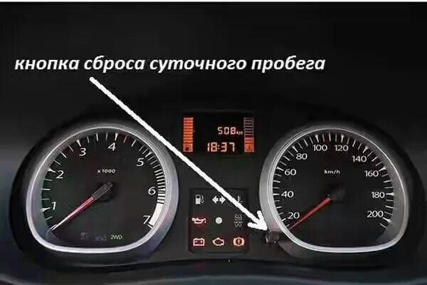 Как сбросить пробег