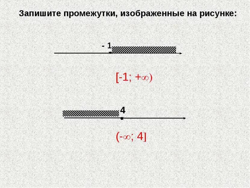 Какой интервал изображен на рисунке. Числовые промежутки презентация. числовые промежутки 6 класс. запишите числовые промежутки. запишите числовой промежуток изображенный на рисунке.