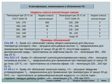 Класс консистенции