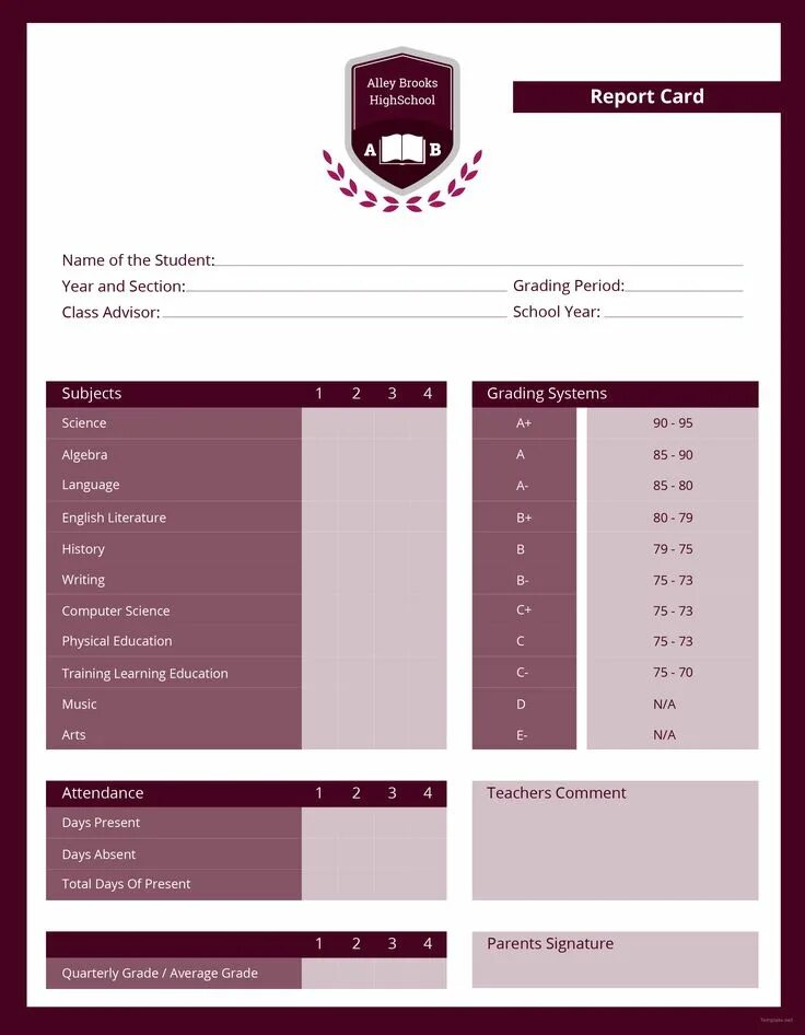 School report. Report Card Template. Report Card example. Student Report Card. Репорт кард шаблон данганронпеав3.