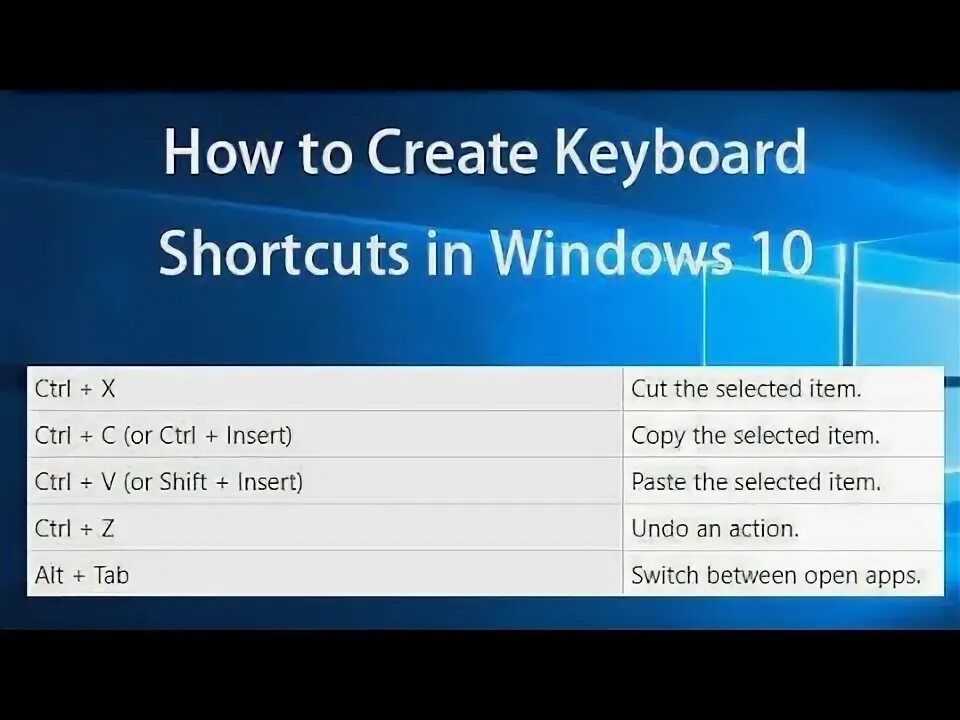Ctrl windows 10. Windows create shortcut. windows key shortcuts.