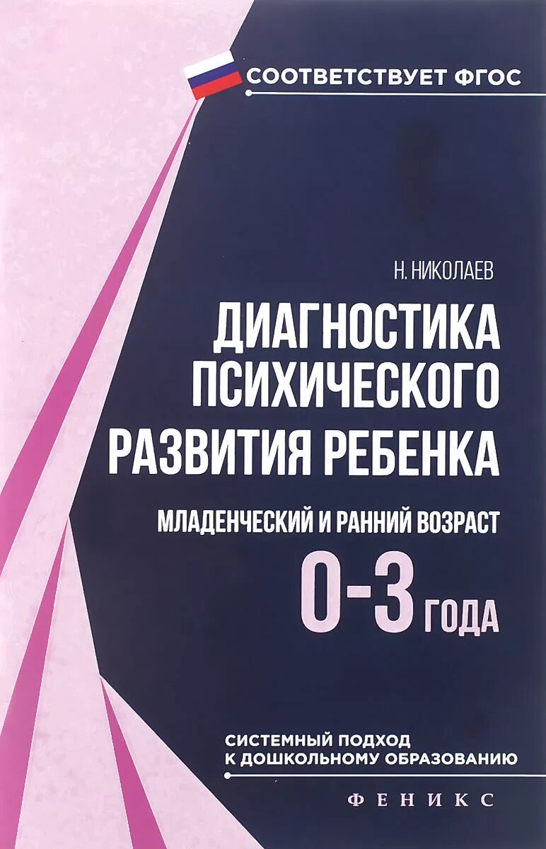 Диагностика умственного развития детей. Диагностика психического развития. Диагностика развития ребенка. Диагностика детей раннего возраста. Диагностика психического развития детей от рождения до 3 лет.