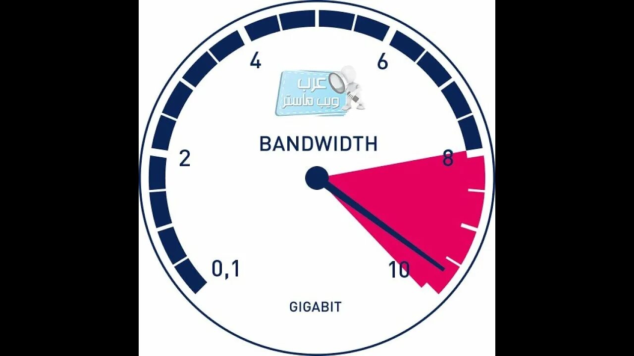 Data bandwidth. Bandwidth. иконка скорость передачи данных. пропускная способность иконка. иконка высокая скорость передачи данных.