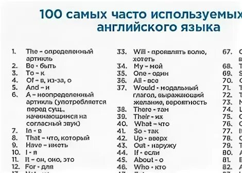 Список существительных в английском языке. Самые частые английские слова. Самое часто употребляемое слово. Самые используемые английские слова. Наиболее часто используемые слова английского языка.