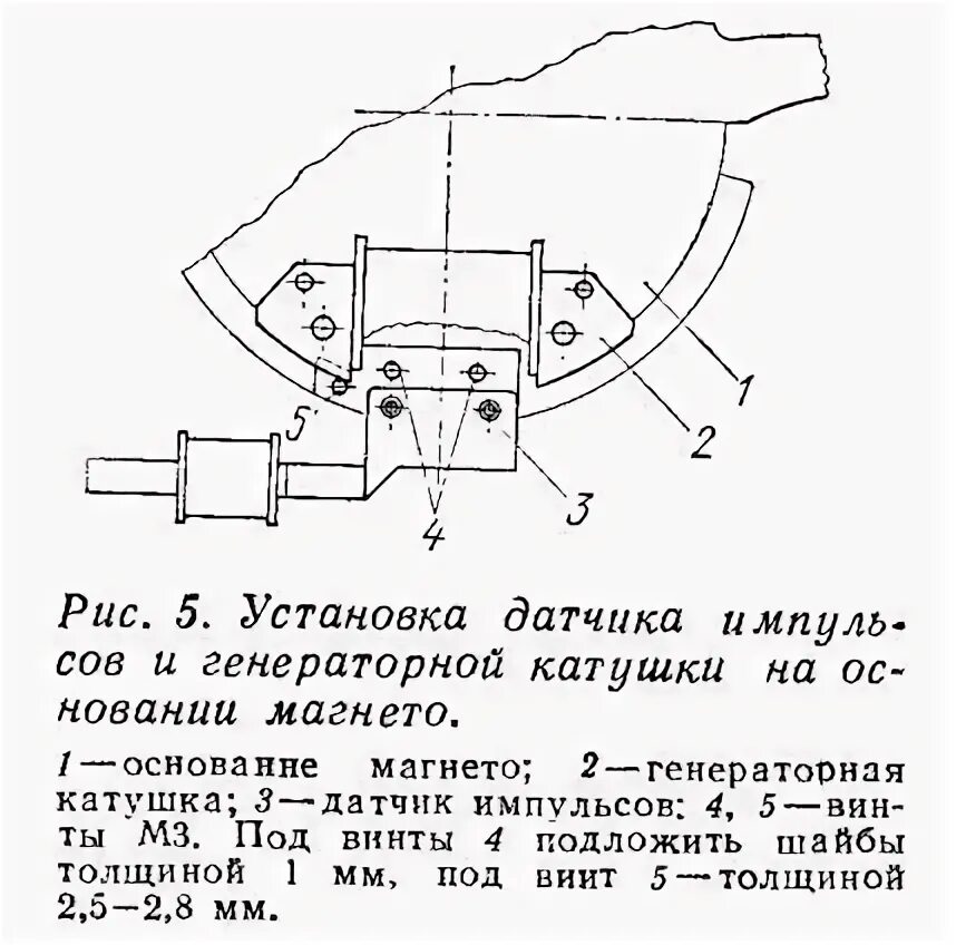 Зазор магнето. Генераторная катушка магнето МБ 1. Мб22 магнето схема. Схема электронного зажигания бензопилы Урал. Бесконтактного магнето МБ-1 маховичного типа.