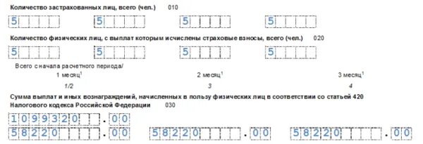 Рсв 2025 год. Рсв за 4 квартал 2025 год новая форма образец заполнения. столбец 140 в рсв. рсв подраздел 1.1 строка 030. рсв за 1 квартал 2025 новая форма образец заполнения не полный квартал.