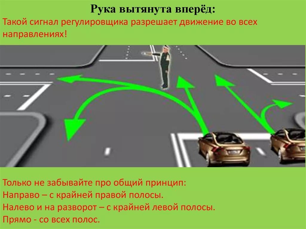 Не работает поворотников на лево. Поворот на право с левой полосы на перекрестке. Регулировщик поворот налево. Повороты и развороты на перекрестках. Движение по полосам при повороте направо.