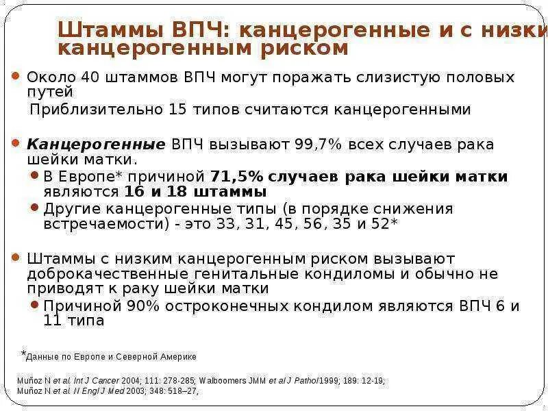 Впч 5 тип. Высокоонкогенные штаммы впч. впч типы. впч высокого онкогенного риска. типы впч высокого онкогенного риска у женщин.