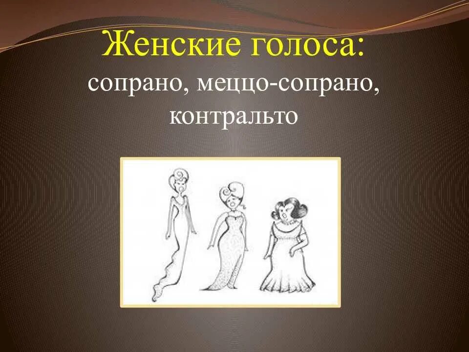 Вокальные уровни. Женские голоса сопрано меццо сопрано. Женские певческие голоса. Женские оперные голоса. Певческие голоса презентация.