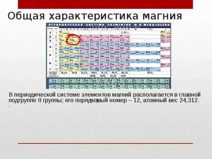 Положение в системе магния