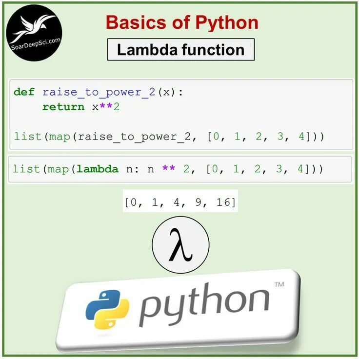 Lambda функция Python. Python Lambda примеры. X for x in Python Lambda. Multiplication through Lambda Python.