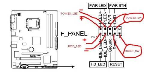 Power led на материнской плате куда