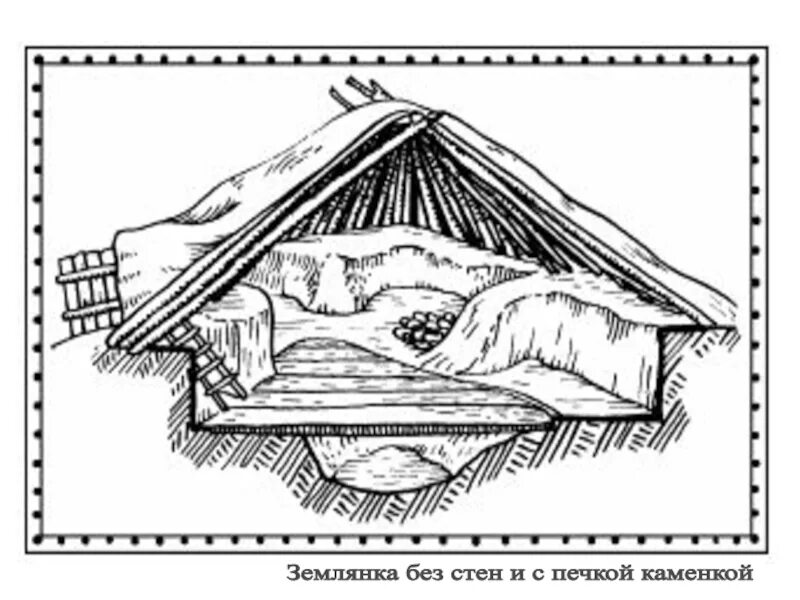 Книга мужья для землянки. Землянка жилище древних славян. Жилища древних славян землянка. Землянки восточных славян. Жилище древних славян полуземлянка.
