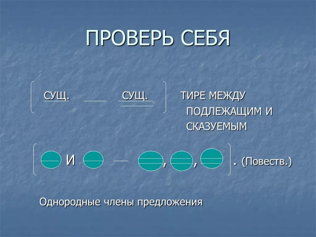 Если сказуемое стоит перед однородными подлежащими. Тире между подлежащим и сказуемым. Предложения с тире между подлежащим и сказуемым. Схема предложения с подлежащим и сказуемым.