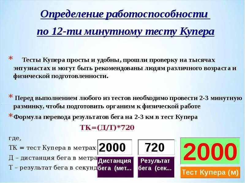 12 минутный тест. Определение работоспособности по тесту Купера. Оценка физической работоспособности по тесту Купера. Физическая работоспособность это тест. Работоспособность определение.