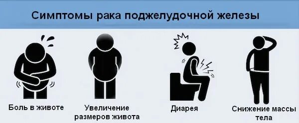 Причины кризиса среднего возраста у мужчин. Кризис среднего возраста симптомы. Кризис среднего возраста. Признаки кризиса среднего возраста. Отчаяние мужчины.