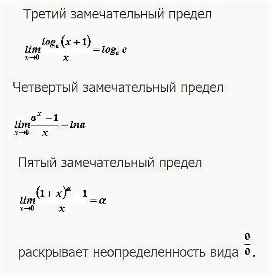 Пределы первого и второго порядка. Замечательные пределы формулы. Замечательные пределы таблица пределов. Формулы первого и второго замечательных пределов. Четвертый замечательный предел.