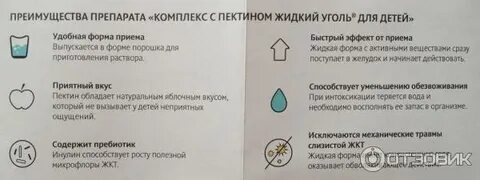 Уголь при аллергии