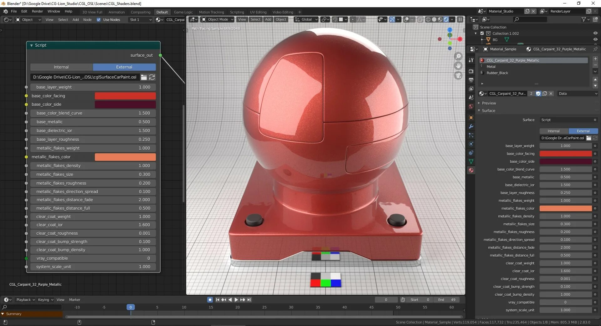 Substance blender. Материалы в блендер. блендер процедурные материалы. blender материал краска. blender материал металл.
