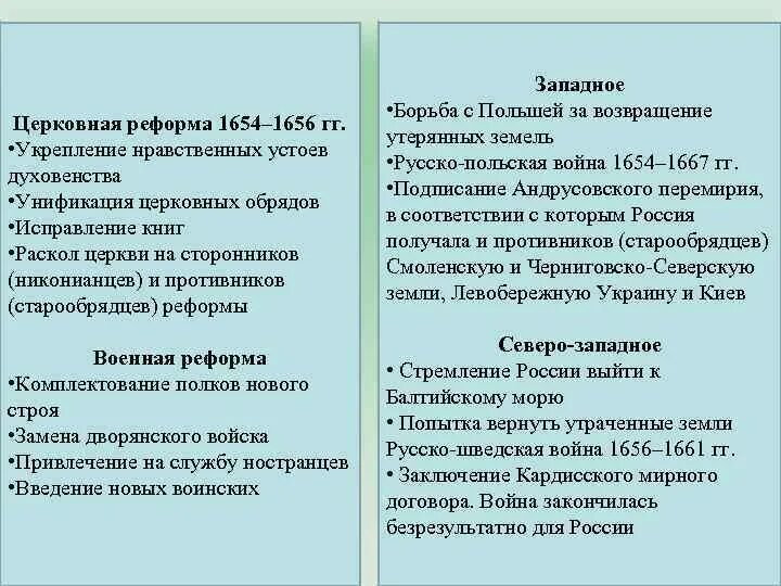 Церковная реформа 1654 г общая характеристика. 1656 Реформа. Задачи церковной реформы 1654. Церковная реформа 1654