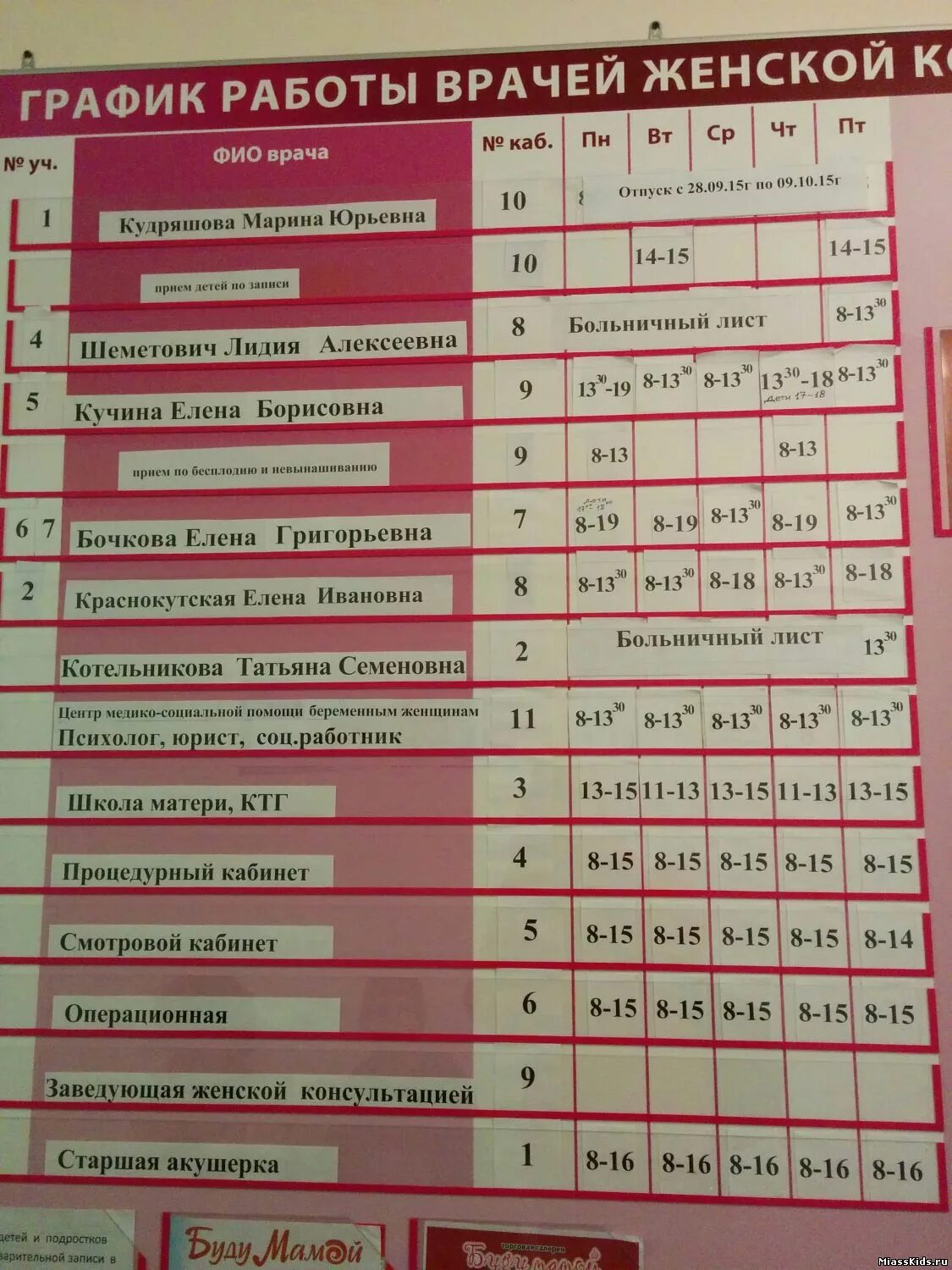 Прием врачей новочебоксарск. Женская консультация расписание врачей. Расписание работы врачей. График работы женской консультации. График работы врачей женской консультации.