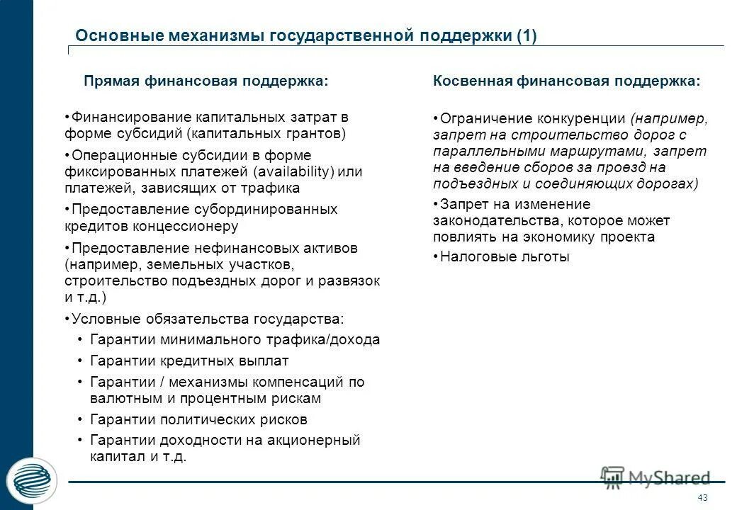 гарантия доходности. гарантия доходности. гарантия доходности. риски государственно-частного партнерства. гарантия доходности.