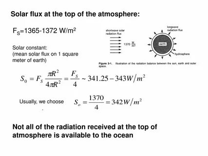 Solar meaning