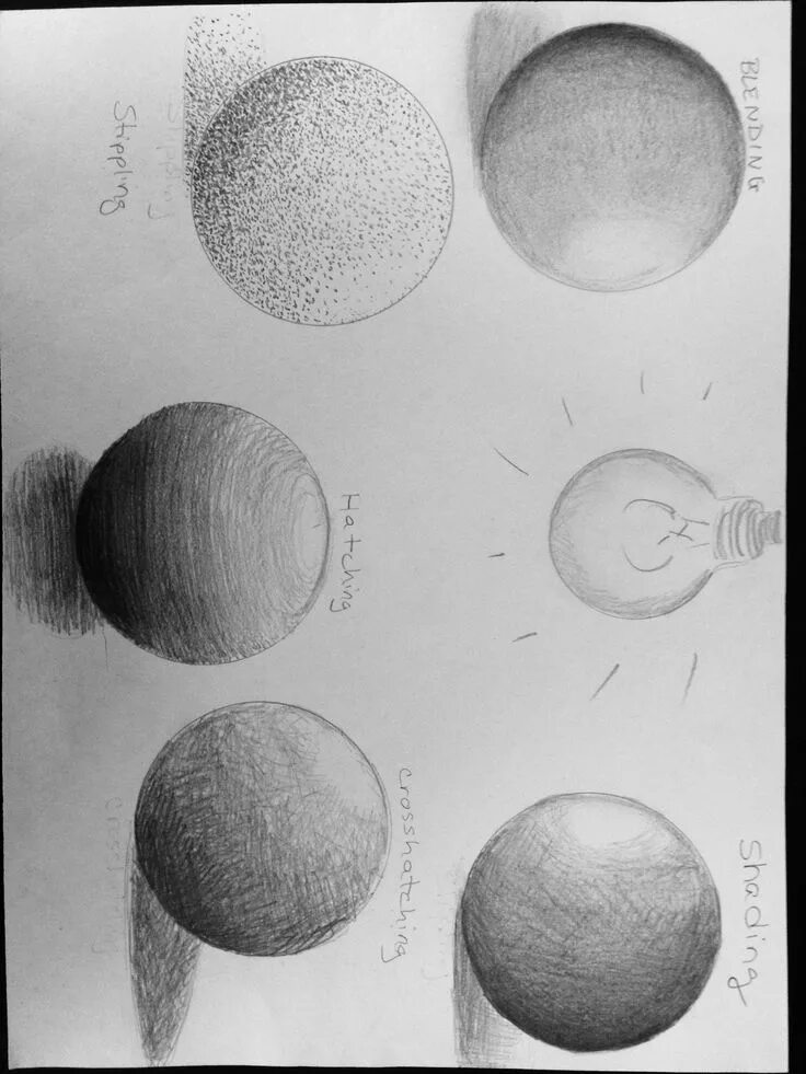 Drawing shadows