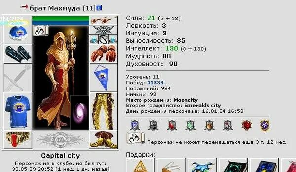 История персонажей бк. История персонажей бк
