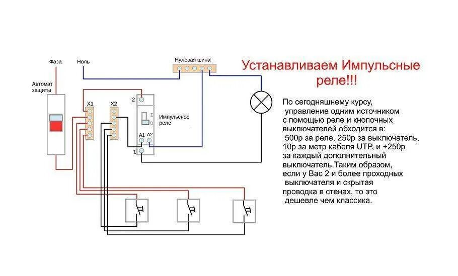 Импульсное реле мастер выключатель схема 13.61.0.024.0000 136100240000 Многофункциональное модульное электронное импульсн