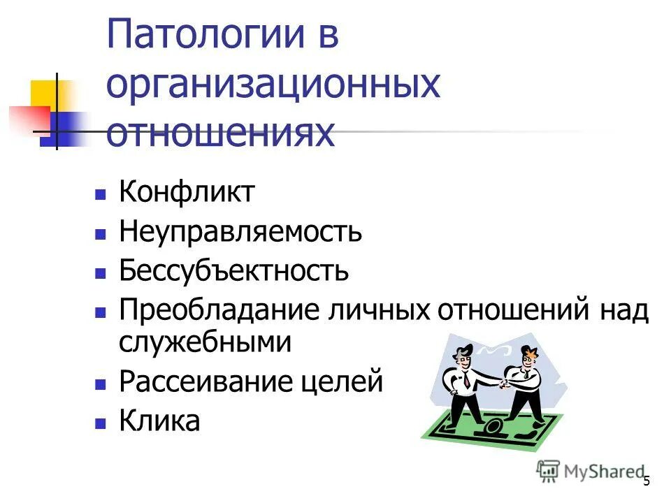 Организационная патология