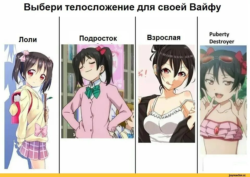 Waifu перевод. Топ самых красивых вайфу.