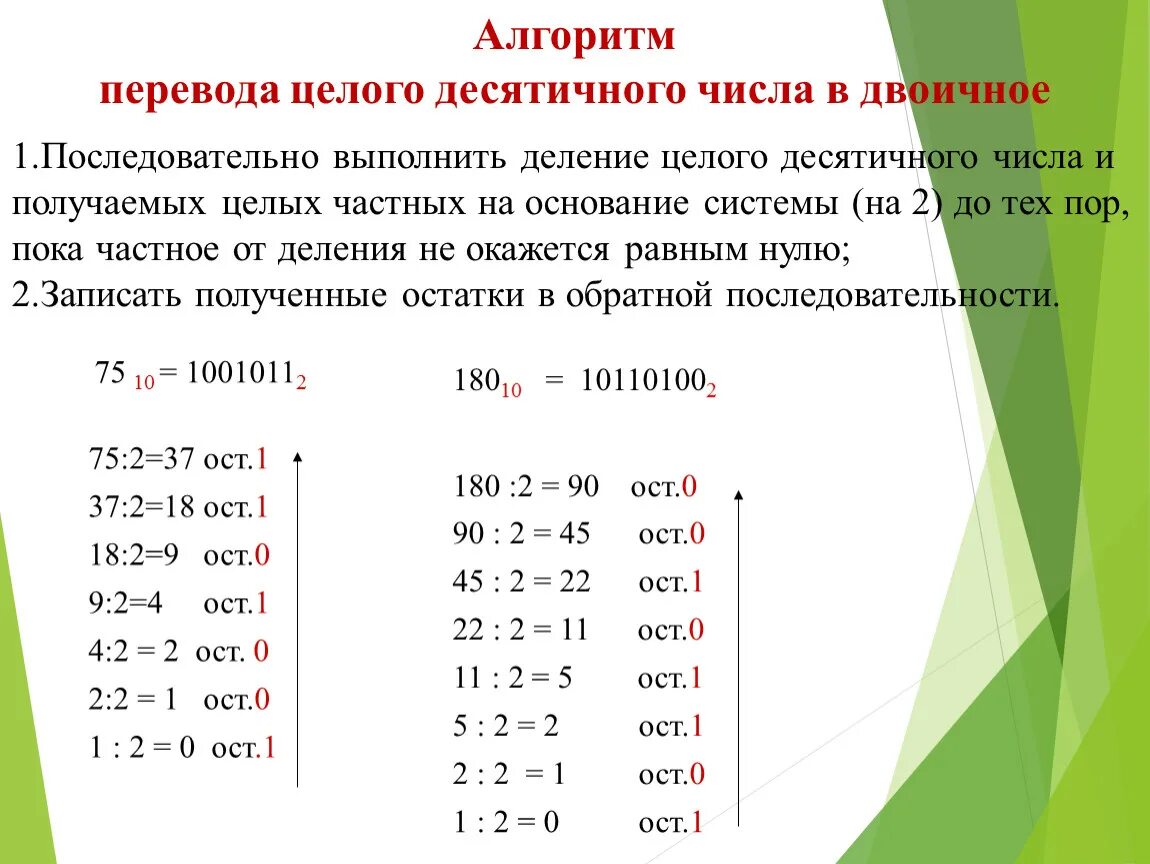 Алгоритм перевода чисел в десятичную систему. Алгоритм перевода из двоичной системы счисления в десятичную. Алгоритм перевода числа из двоичной системы счисления в десятичную. Алгоритм перевода из десятичной в двоичную. Целые десятичные числа.