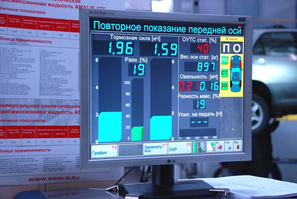 Проверка эффективности тормозной системы. Стенд проверки тормозных усилий. стенд для проверки тормозов грузовых автомобилей. показания тормозного стенда. диагностика тормозной системы на стенде.