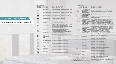 Состав ткани входит