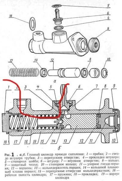 Главный цилиндр сцепления признаки. Схема главного цилиндра сцепления УАЗ. Схема главный цилиндр сцепления УАЗ 452. Главный цилиндр сцепления УАЗ схема сборки. Схема главного цилиндра сцепления ГАЗ 53.