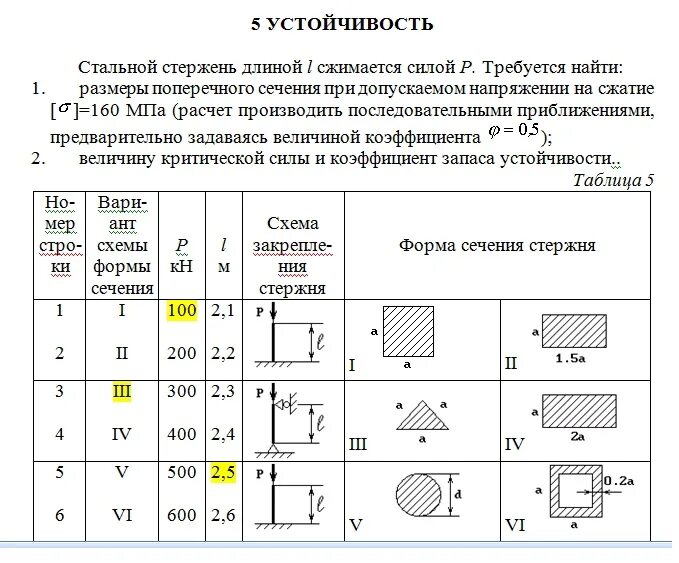 Стержень сопротивление материалов. Устойчивость сопромат. Критическая сила сжатого стержня. Задачи на устойчивость сопромат. Устойчивость сжатых стержней.