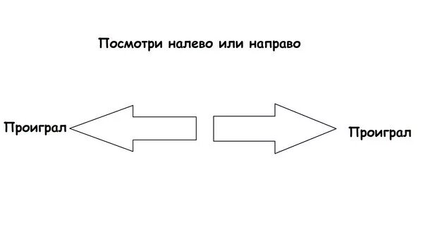 Посмотрим вправо посмотрим влево. Посмотри направо ты проиграл. Посмотри налево посмотри направо. Ты посмотрел налево. Невозможная геометрия автомобиль Мем направо или налево.